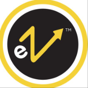Bing ADS Agency - EZ Rankings