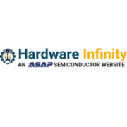 Hardware Infinity